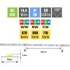 RGBW LED pásik + biela 14,4W 24V bez krytia