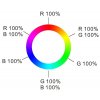 DimLED diaľkový ovládač RGB biely