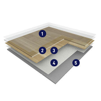gerflor