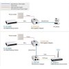 376926 3 tp link poe adapter tl poe150s poe napajeni pres lan