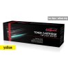 409812 toner jetworld replacement hp 219a w2192a color laserjet pro 3202 3302 1 2k yellow toner without chip replace from oem cartridge a or x refer to instruction