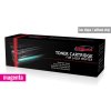 409818 toner jetworld replacement hp 219a w2193a color laserjet pro 3202 3302 1 2k magenta toner without chip replace from oem cartridge a or x refer to instruction