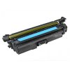 kompatibilní toner s HP CE261A, HP 648A (11000 stran) cyan modrý azurový toner pro tiskárnu