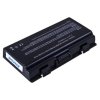 Avacom NOAS-X51-806 Li-Ion  5200mAh  neoriginální