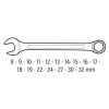 379368 3 kombinovane klice 09 753 sada 17 ks 8 32 mm neo tools