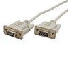 Neutralle Datový kabel sériový  DB9 samice - DB9 samice  2 m  LAPLINK, křížený  šedý