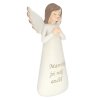Andílek krémový s nápisem Maminko jsi můj anděl E185124-2