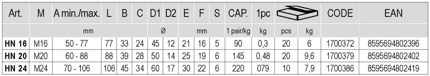 254700-CAIS-HN16-HN20-HN24-rozmery