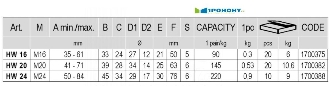 254880-Cais-HW16-330s