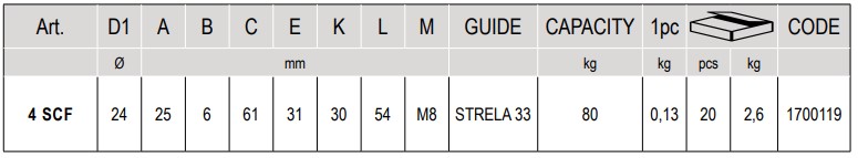 4sfc