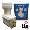DI-WAY LNB TWIN 0,1dB, WHITE LEOPARD LINE – 24365.cz