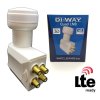 DI-WAY LNB QUAD 0,1dB, WHITE LEOPARD LINE – 24365.cz
