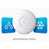 Access point UBNT UniFi AC PRO – 24365.cz