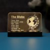 lego the globe 21332 nameplate 3 500x