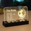 lego the globe 21332 nameplate 1 500x