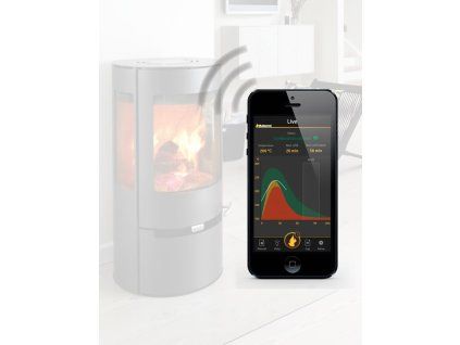 Aduro Smart Response