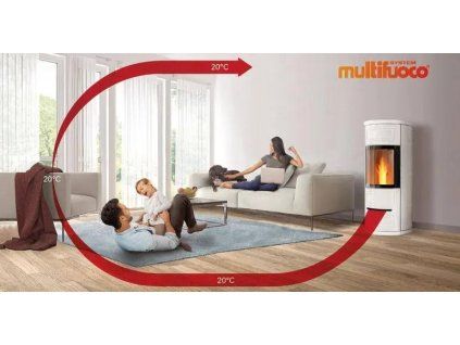 multifuoco system