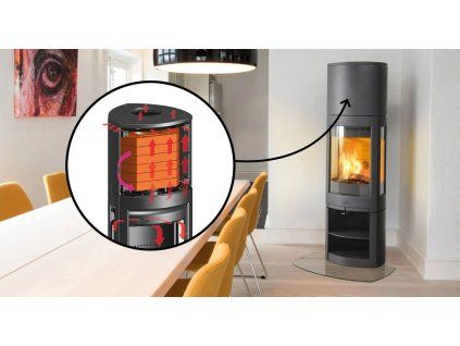 jotul akumulační prstence