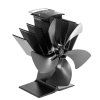 Aduro ventilátor na kamna  Aduro ventilátor na kamna