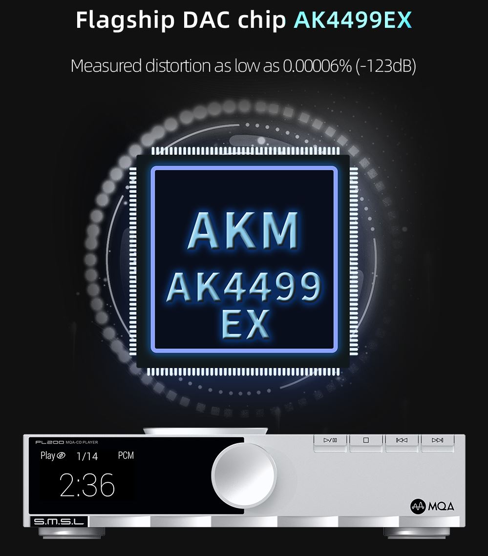 AKMchip