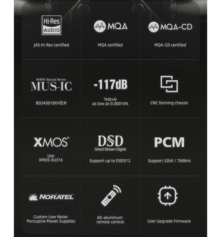 MQA