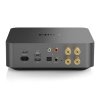 Stereo zosilňovač WiiM AMP Pro