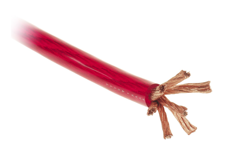 Jak vybrat kabelovou sadu nebo napájecí kabely?