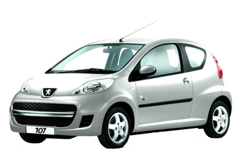 REPRODUKTORY DO PEUGEOT 107 (2005-2014)