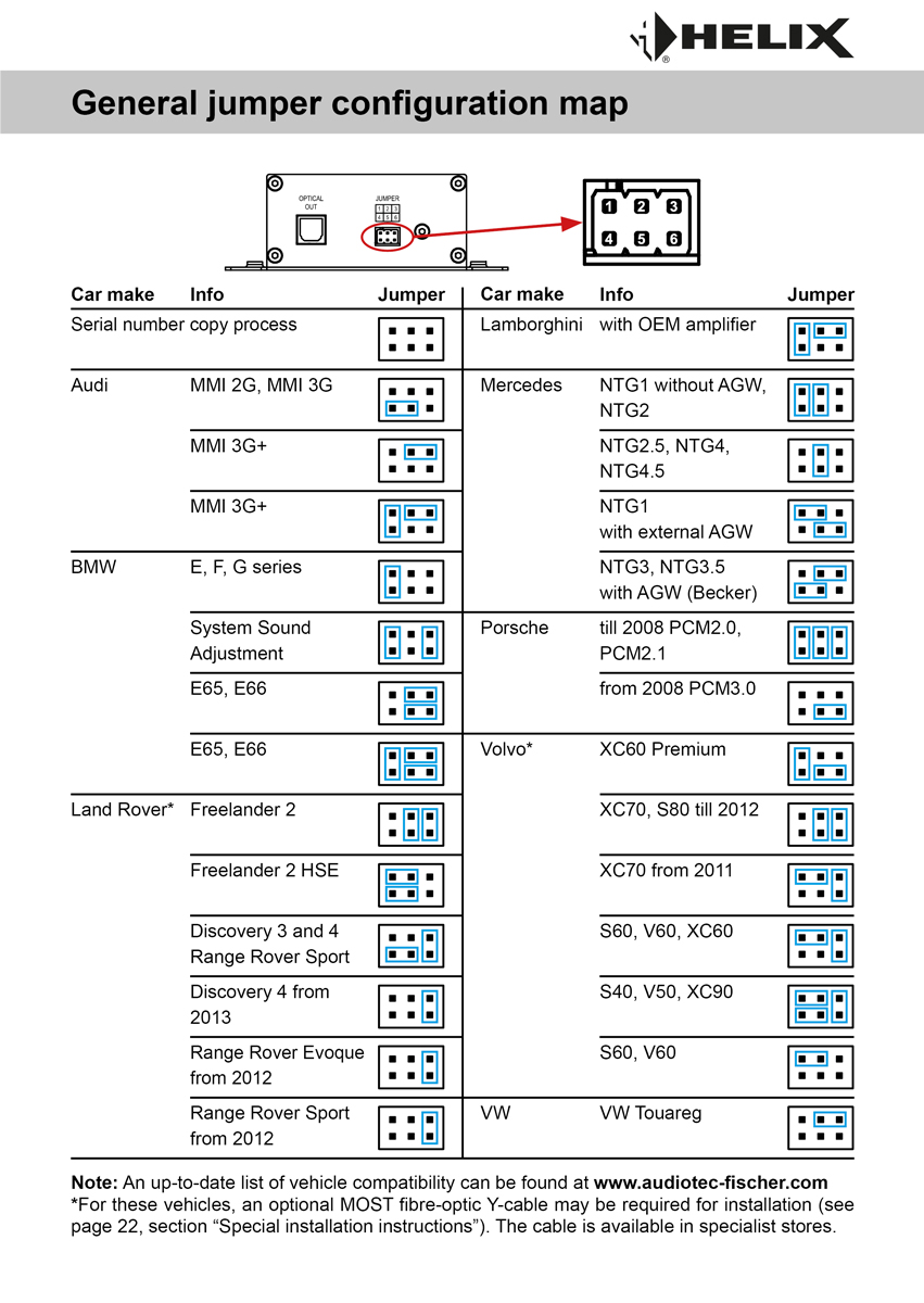 HELIX-SDMI25_Jumper_configurations.jpg.pagespeed.ce.REubR35GZP