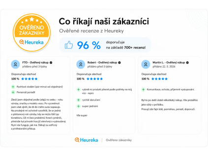 2din recenze