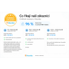 2din recenze