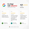 2din recenze