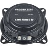 199654 reproduktory ground zero gzrc 100neo iv
