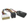 Adapter pro ovladani na volantu SsangYong 21
