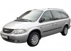 MDF podložky pod reproduktory do Chrysler Voyager