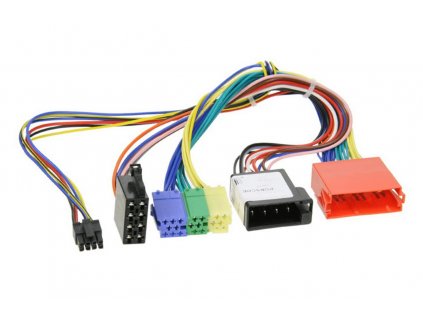 106078 kabel pro modul odblokovani obrazu porsche cayenne