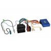 ISO adapter CAN Bus modul VW Group 23