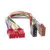 ISO adapter pro autoradia Renault 3