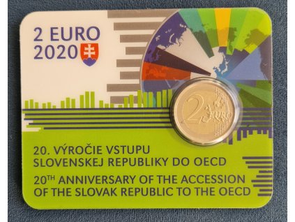 2 euro Slovensko 2020 - OECD (BU karta)