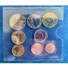 Euro set Luxembursko 2025 - obehový vzor 2025 UNC