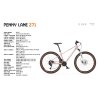 Specifikace PennyLane 271