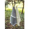Darčeková sada Linen & Light