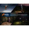 Fenix HM53R Garnet 1200lm sedooranzova 7 fast 6d4b34