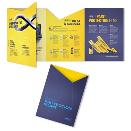 Príručka Gyeon PPF Folder