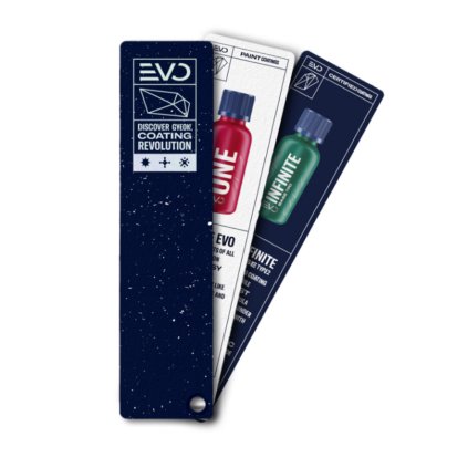 Vzorkovník Gyeon EVO Coatings Leaflet - Sampler