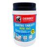 CH202 Quatro tablety DEBBEX 1kg 0a