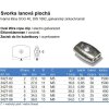 Svorka lanová plochá (Varianta 8mm Zn)