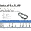 Karabina hasičská vejčitý tvar DIN 5299B (Varianta 100mm Zn)