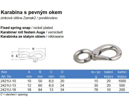 Karabína s pevným okom (Varianta 50x10mm Ni)