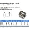 Lanová svorka flexibilná, nerez A4 (Varianta M12/3mm nerez A4)